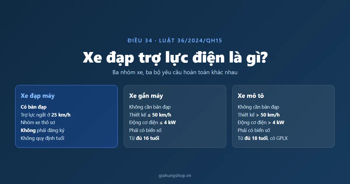 So sánh xe đạp máy, xe gắn máy và xe mô tô theo Điều 34 Luật Trật tự an toàn giao thông đường bộ 2024