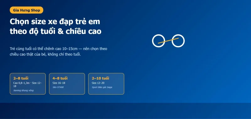 Bảng so sánh xe đạp trẻ em theo độ tuổi và size tại Gia Hưng Shop — Xaming khung võng 2-8 tuổi, Sito ST400 4-8 tuổi, Sport Bike gác baga 2-10 tuổi